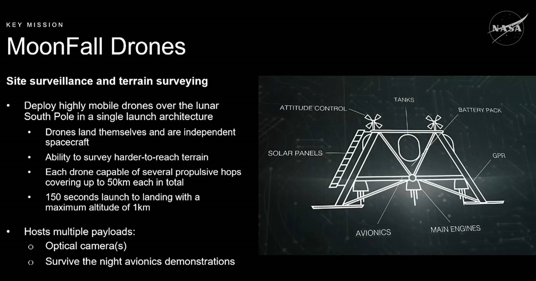 a cube-shaped vehicle soars above a dusty grey surface dotted with craters
