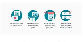 Amazon Photos' webpage sharing its features