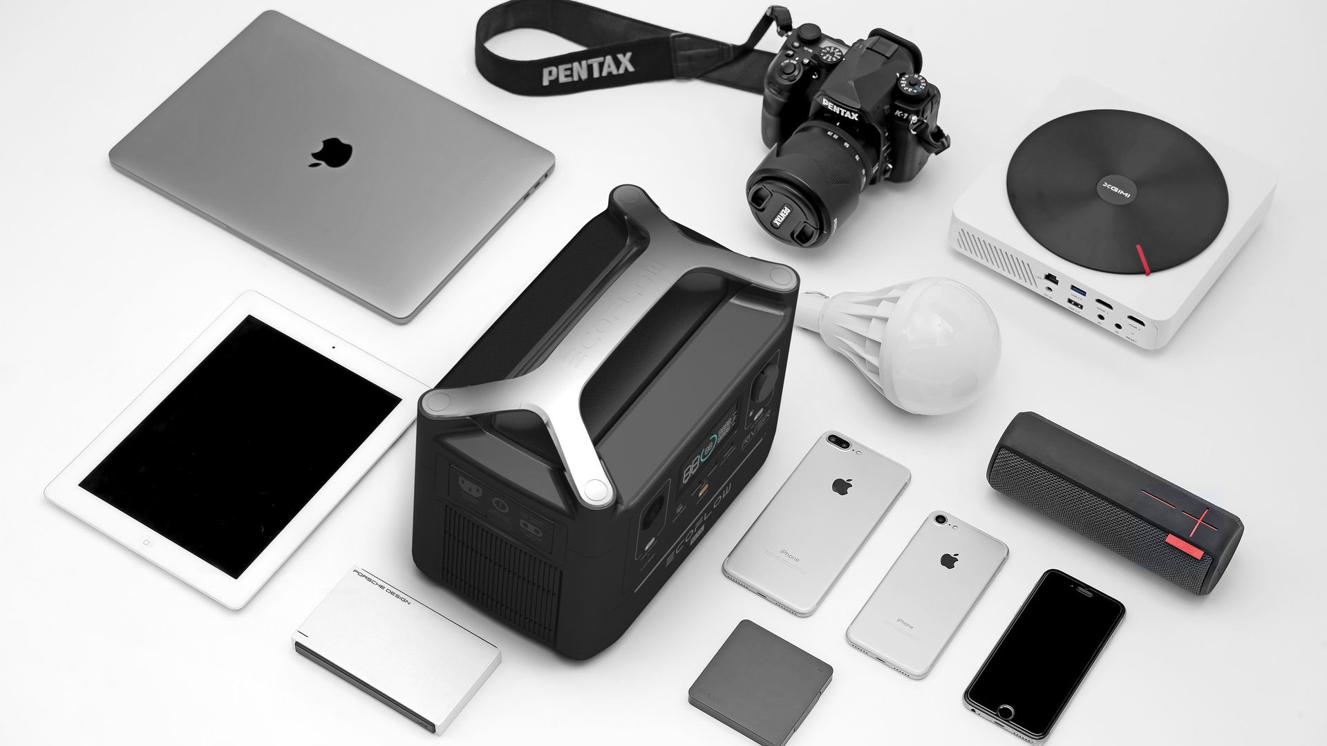 EcoFlow RiverMax portable power station review