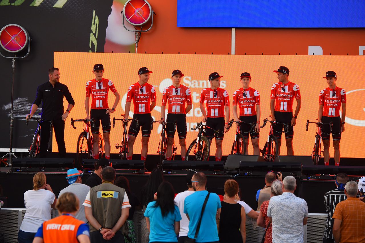 Team Sunweb