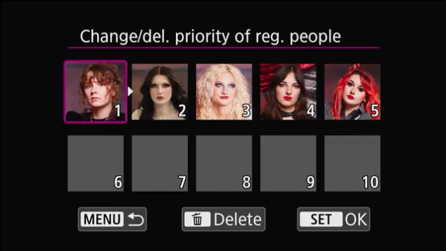 A back of camera shot of a Canon camera showing the Face Priority menu with five female faces loaded into the first five slots and showing them in order of priority for autofocus