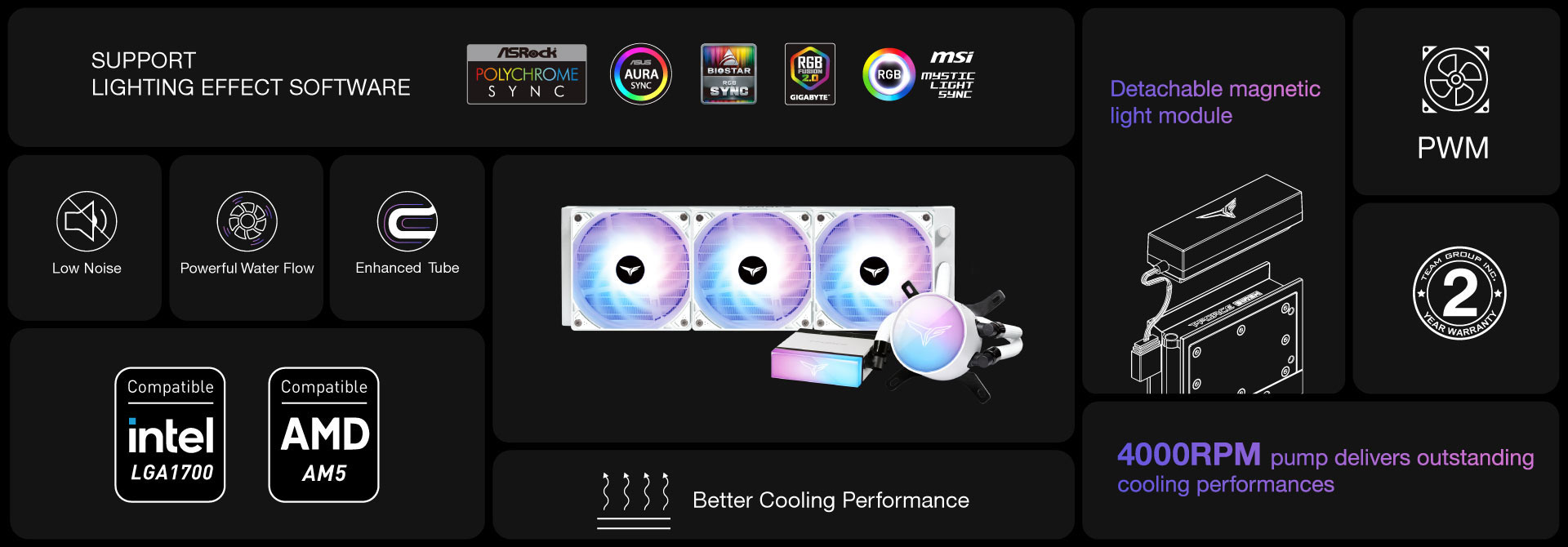 T-Force Siren DUO360 AiO Cooler