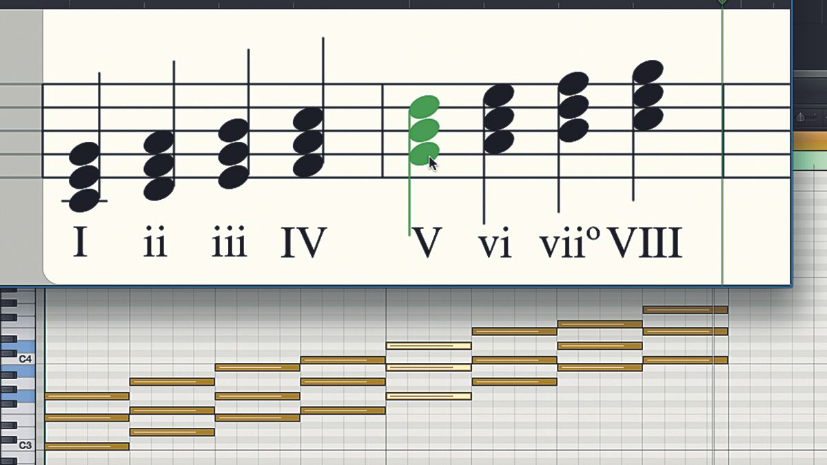 Music Theory Basics: Master Cadences To Develop Your Chord Progressions ...