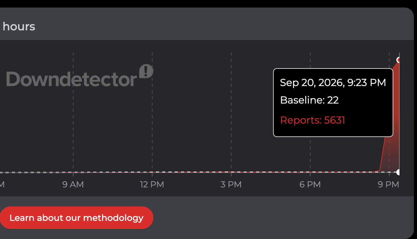 Downdetector reports