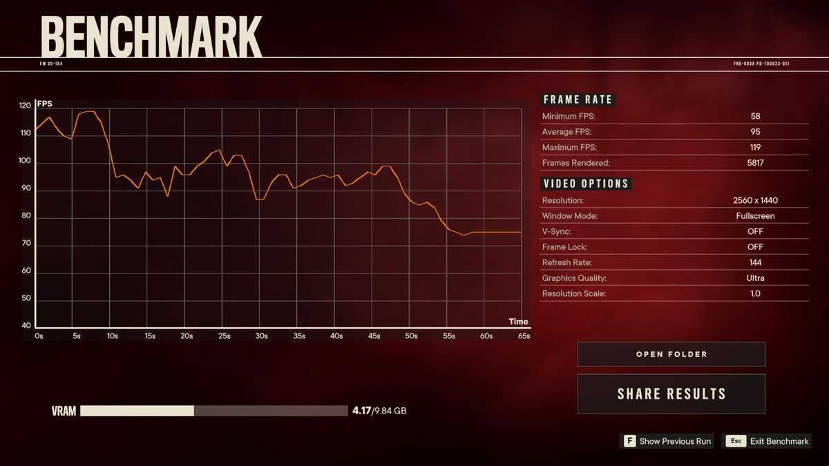GeForce Now vs. RTX 3080 local comparisons