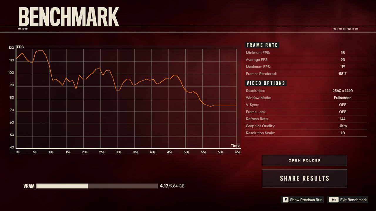 GeForce Now vs. RTX 3080 local comparisons