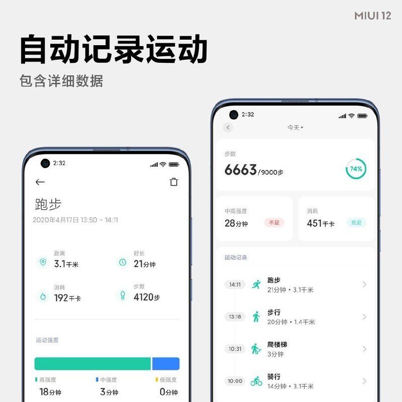 Miui 12