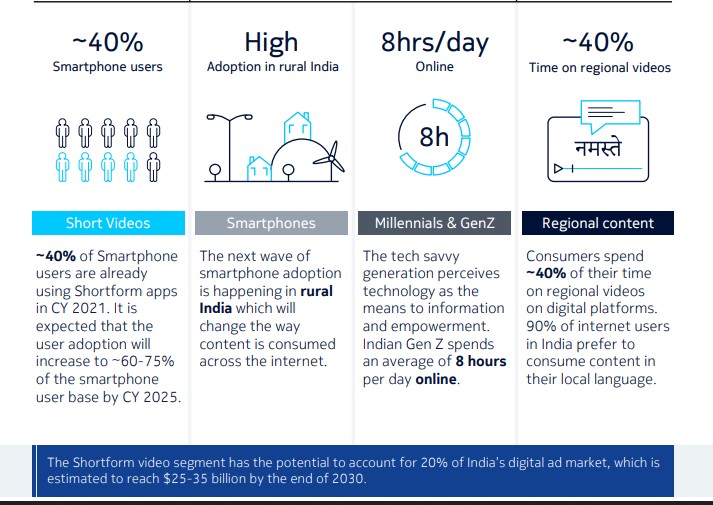 Nokia Mobile Broadband Index