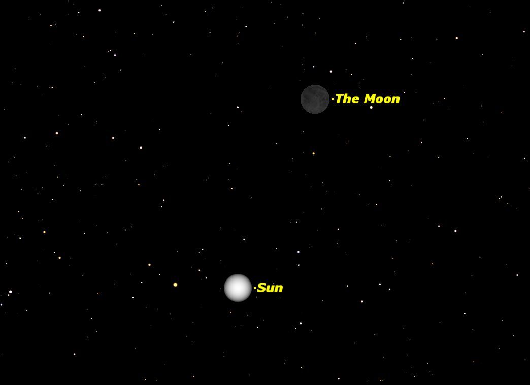 February s New Moon Is Nowhere To Be Found Space