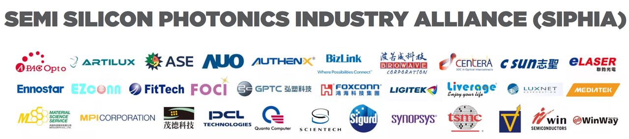 Silicon Photonics Industry Alliance (SiPhIA)