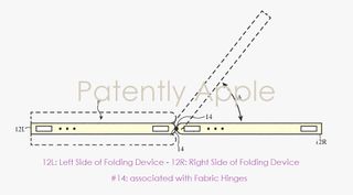 Apple hinge patent