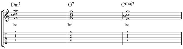 Jazz Guitar Chord Exercises 