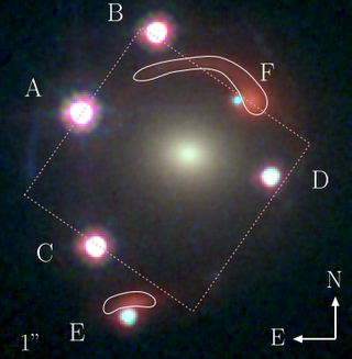 A diagram showing where each instance of the quasar is in the new image.