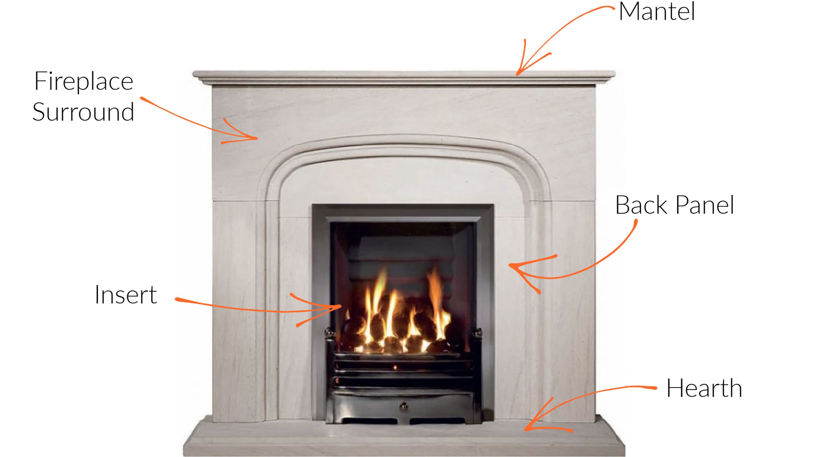 Fireplace back panel ideas: 12 key looks for your home | Homebuilding ...