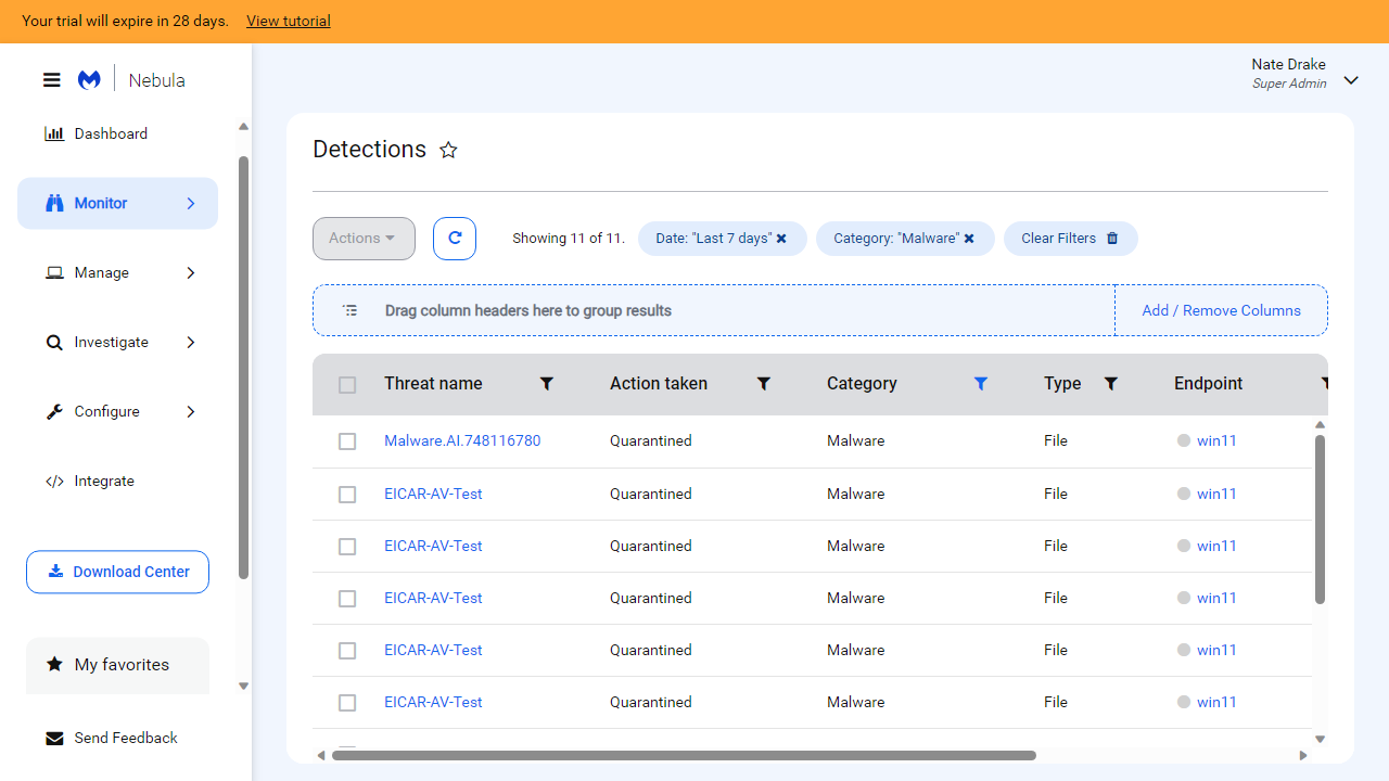 Malwarebytes Endpoint Protection for Business: Performance