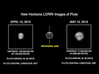 New Horizons LORRI Images of Pluto April 15 and May 10, 2015
