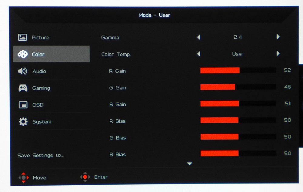 Acer Nitro XV282K