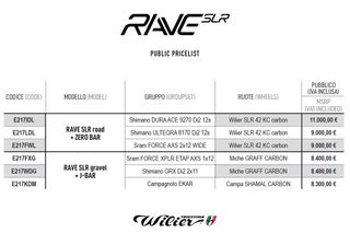 Wilier Rave SLR prices