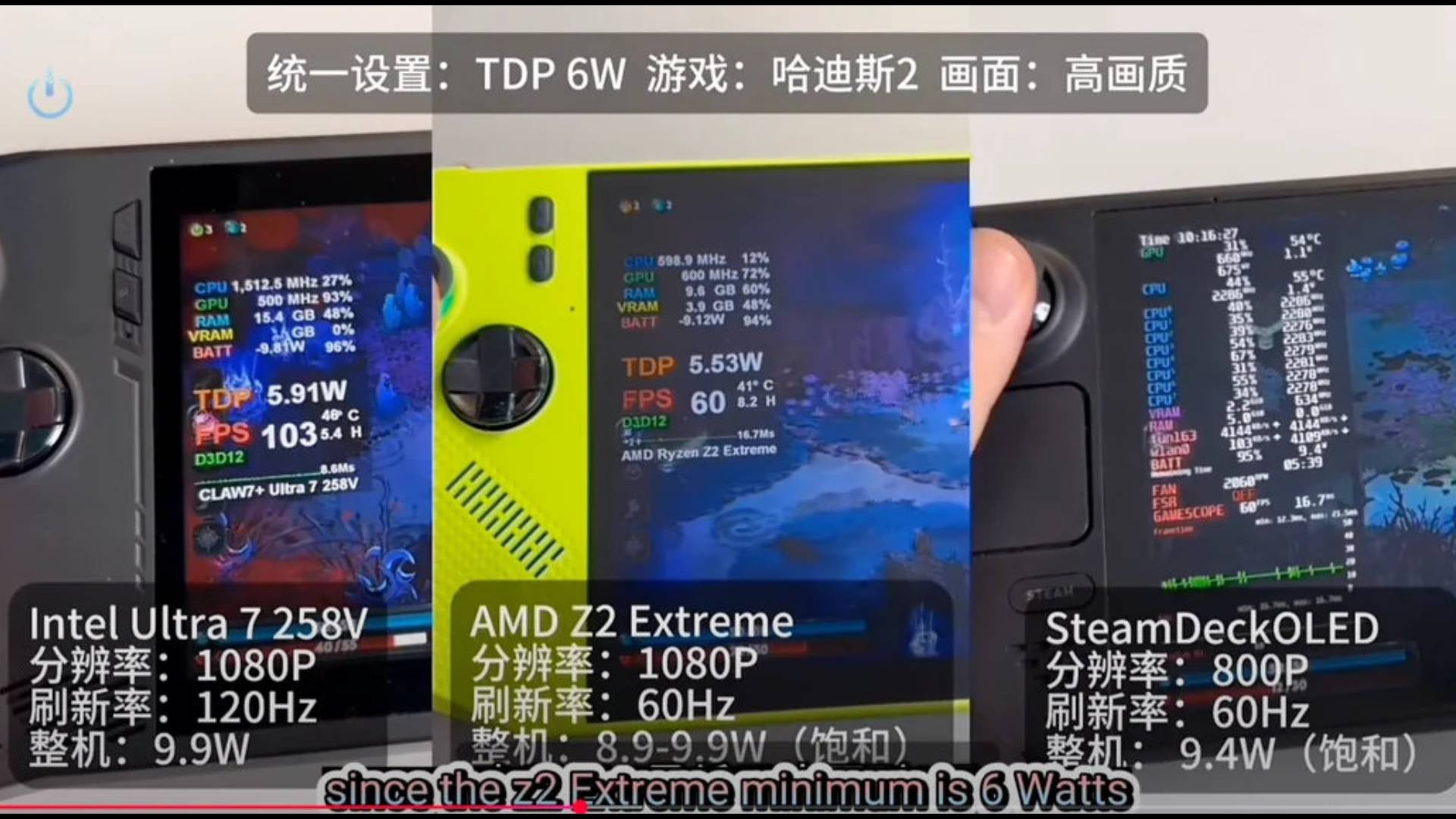 Screenshot of MSI Claw A8 copmparison video comparing Claw A8, Claw 8 AI+, and Steam Deck OLED wattage.