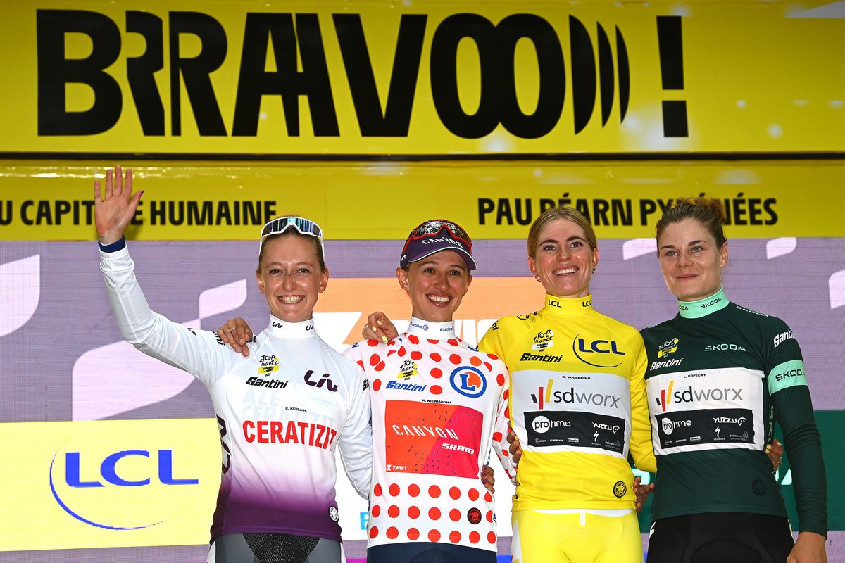 Women’s Tour de France Jerseys with Zwift Jerseys: Yellow, Green, White and Dots Explained