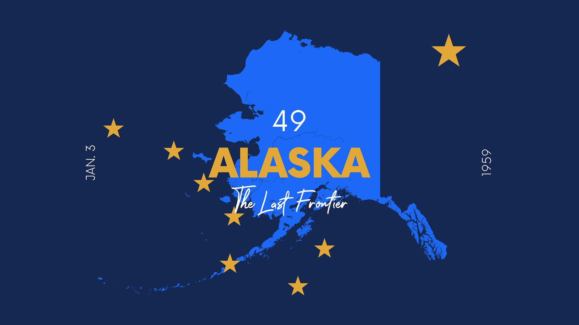 6. Alaska Taxes