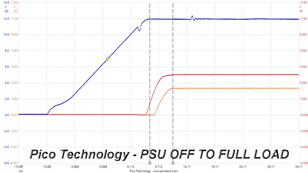 MSI MPG A650GF