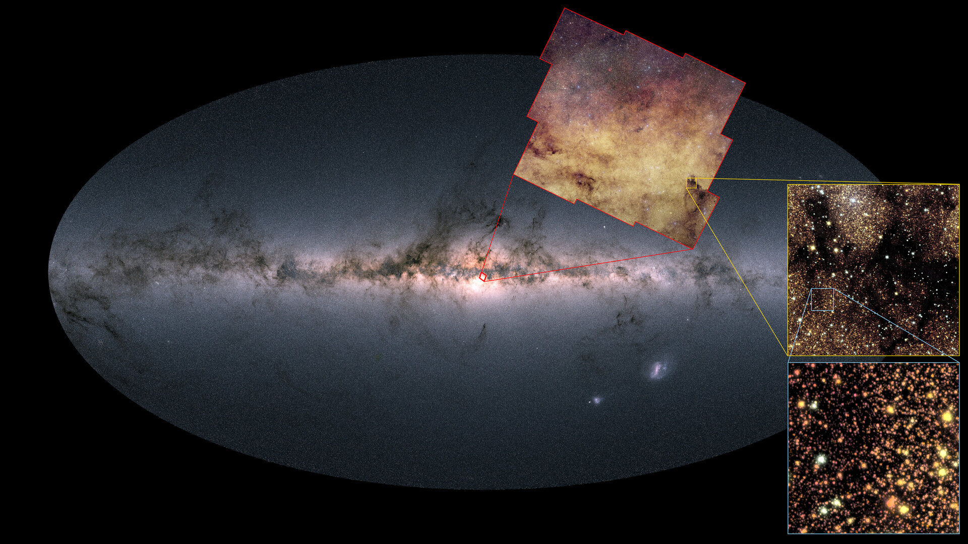 The location of Euclid&amp;rsquo;s new image of the galactic bulge is visible on Gaia&amp;rsquo;s map of the entire sky.