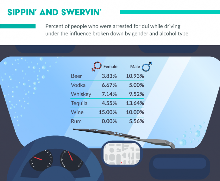 a-study-has-found-the-alcohol-that-gives-you-the-worst-hangovers-6-1556670178-DeyE-column-width-inline.png