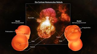 A new shape model of Eta Carinae's exterior gas shell reveals protrusions, trenches, holes and irregularities in its molecular hydrogen emission. The scientists who created the 3D computer simulations also created 3D printed models of the luminous star system.