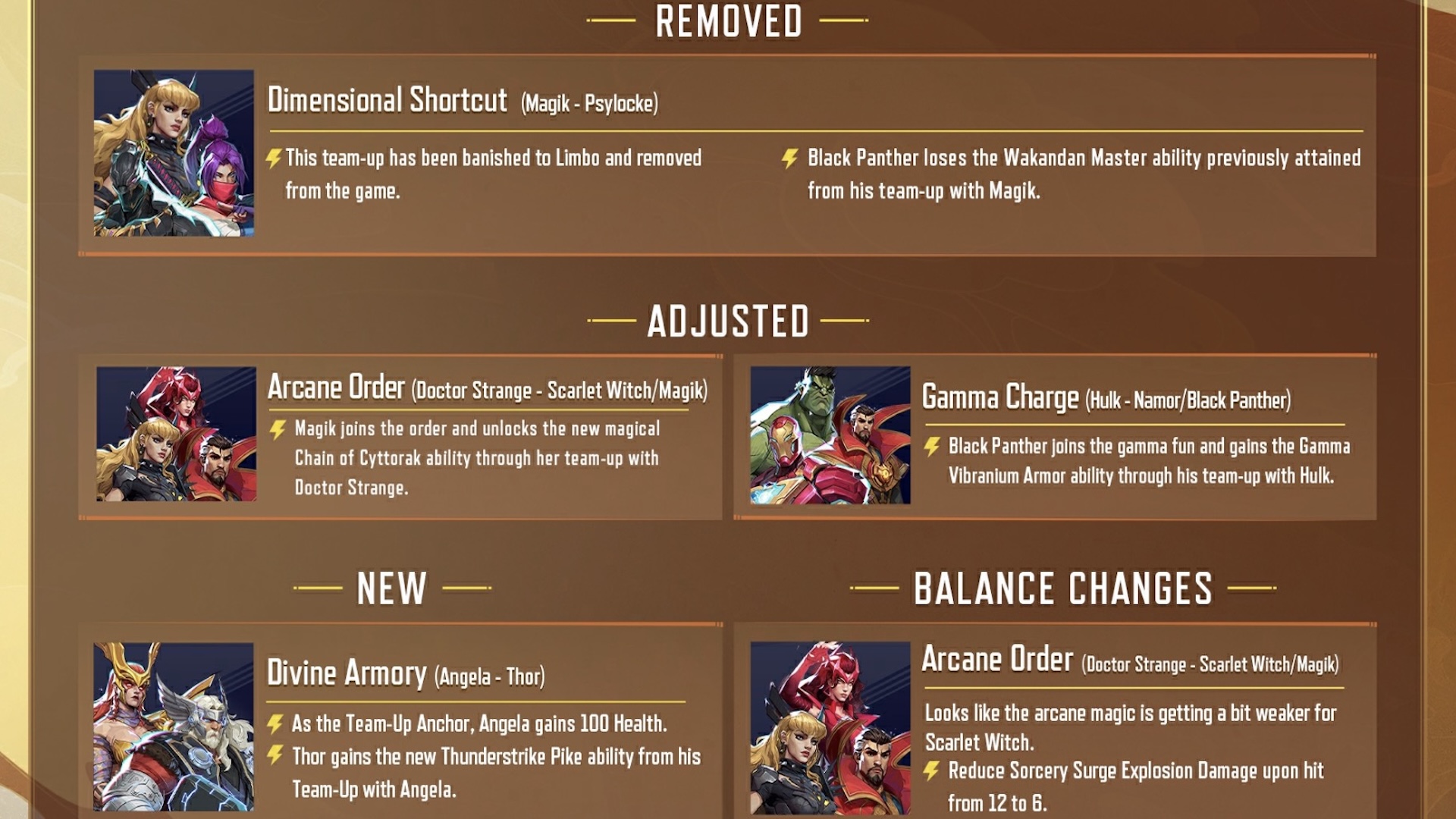 Team Up changes for Marvel Rivals Season 4