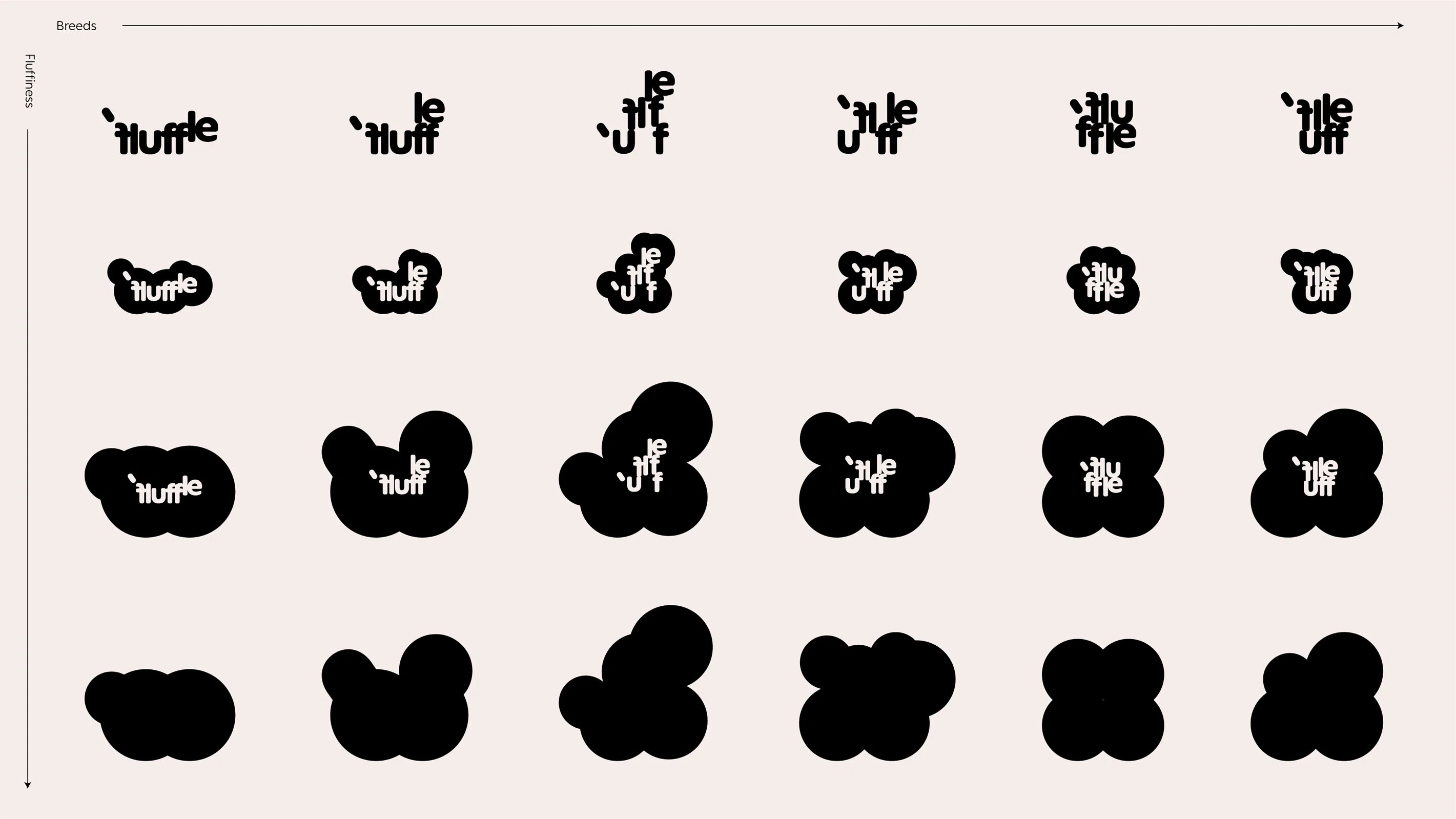 Fluffle logo design and branding