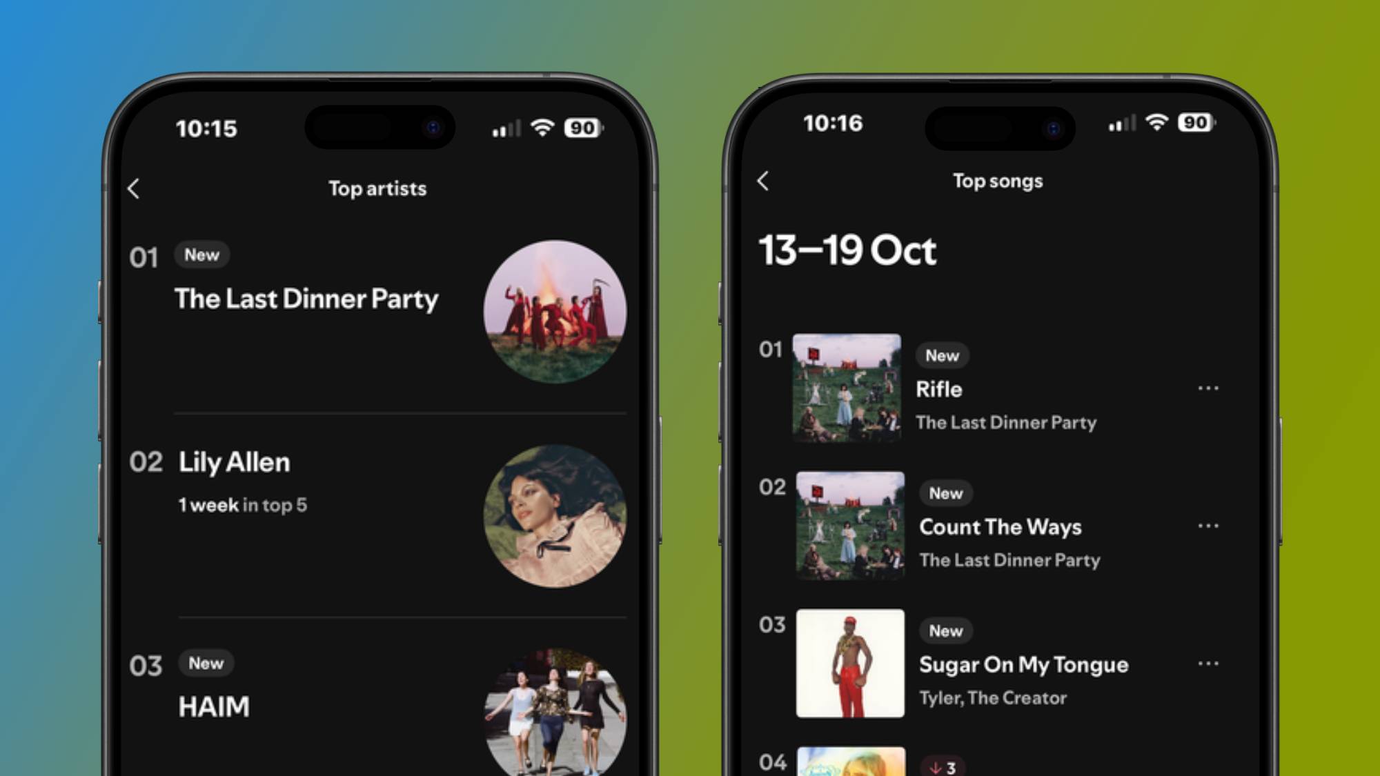 Two iPhones showing Spotify listening stats, one with top artists and one with top songs
