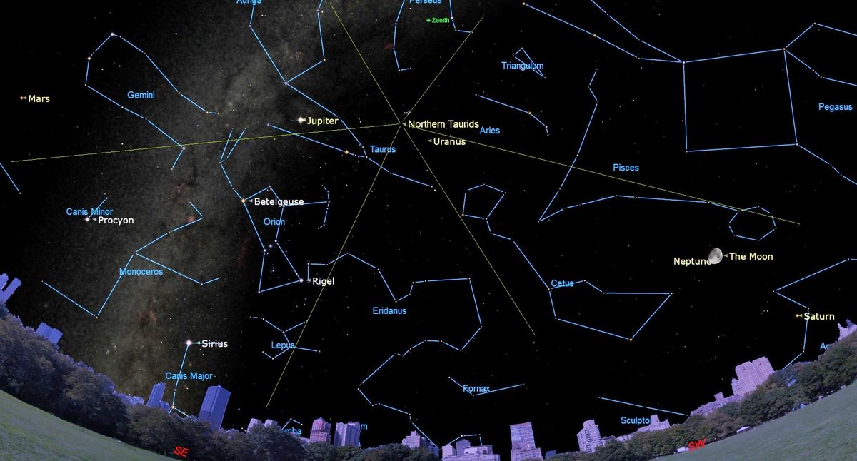 An ultra wide view of the night sky with a warped low horizon. Above, many thin blue lines trace stars to show consteallations. Green lines protrude from the center in many directions from a point labeled Northern Taurids.