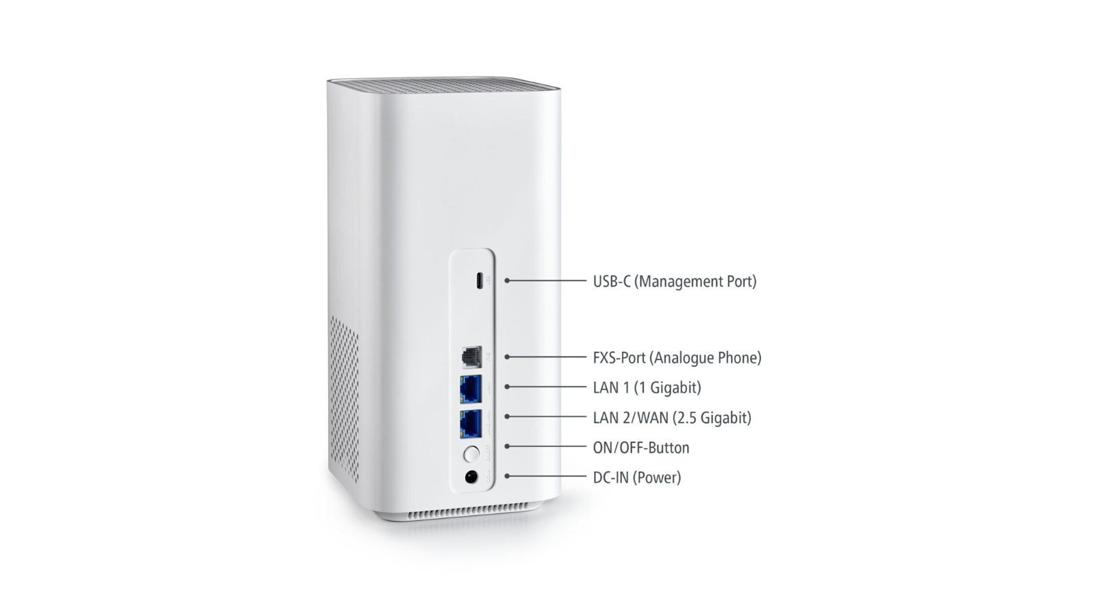 Devolo WiFi 6 Router 3600 5G LTE