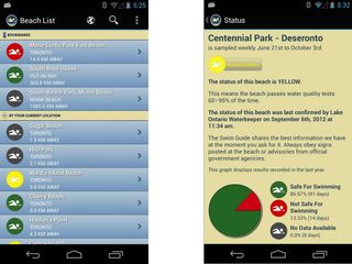 Waterkeeper Swim Guide (Android, iOS: Free)