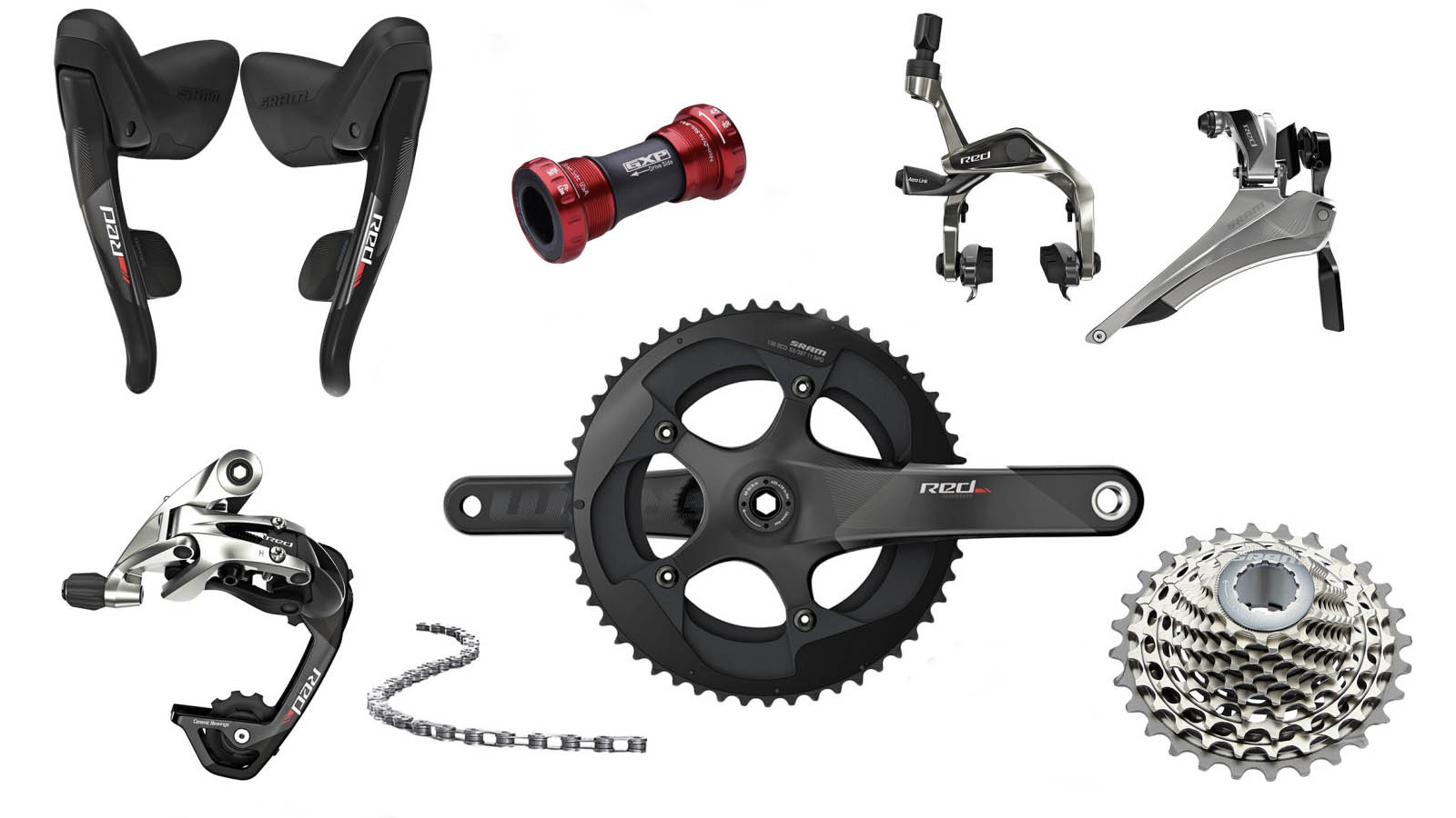 SRAM road and gravel groupsets: All of SRAM's 1x and 2x groupset ...