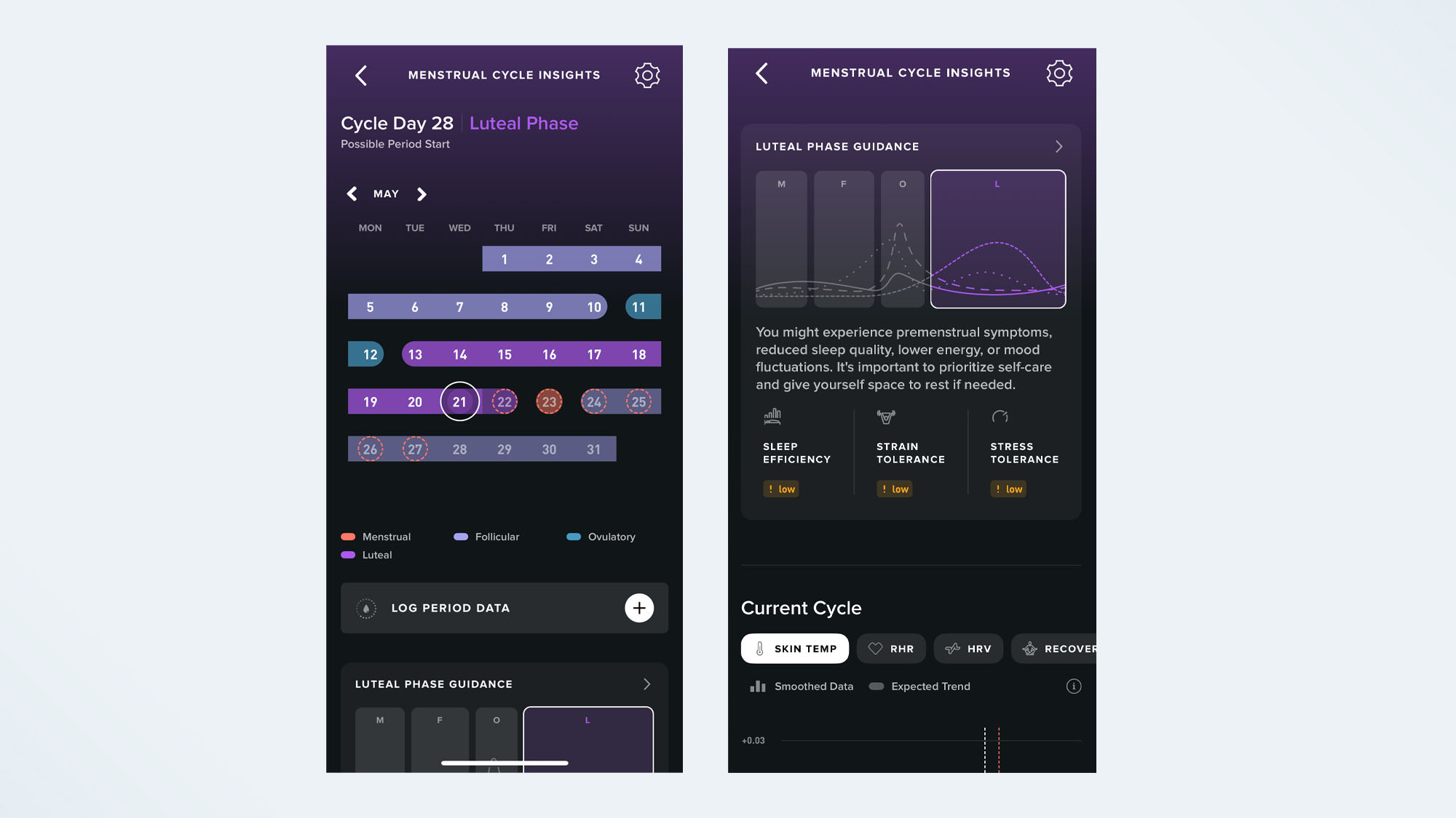 screenshots from the Whoop app