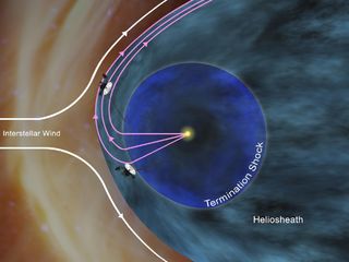 This artist's concept shows how NASA's Voyager 1 spacecraft is bathed in solar wind from the southern hemisphere flowing northward. This phenomenon creates a layer just inside the outer boundary of the heliosphere, the giant bubble of solar ions surrounding the sun. Image released Nov. 29, 2012.