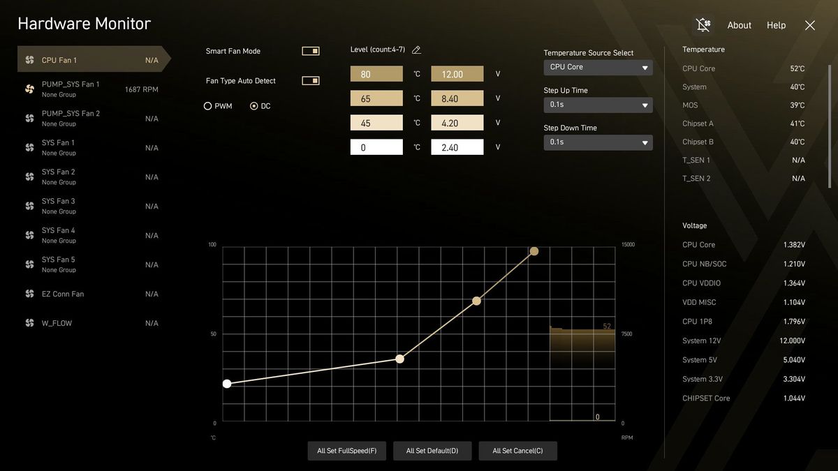 MSI MEG X870E Ace Max - BIOS