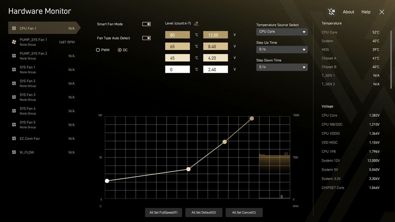 MSI MEG X870E Ace Max - BIOS