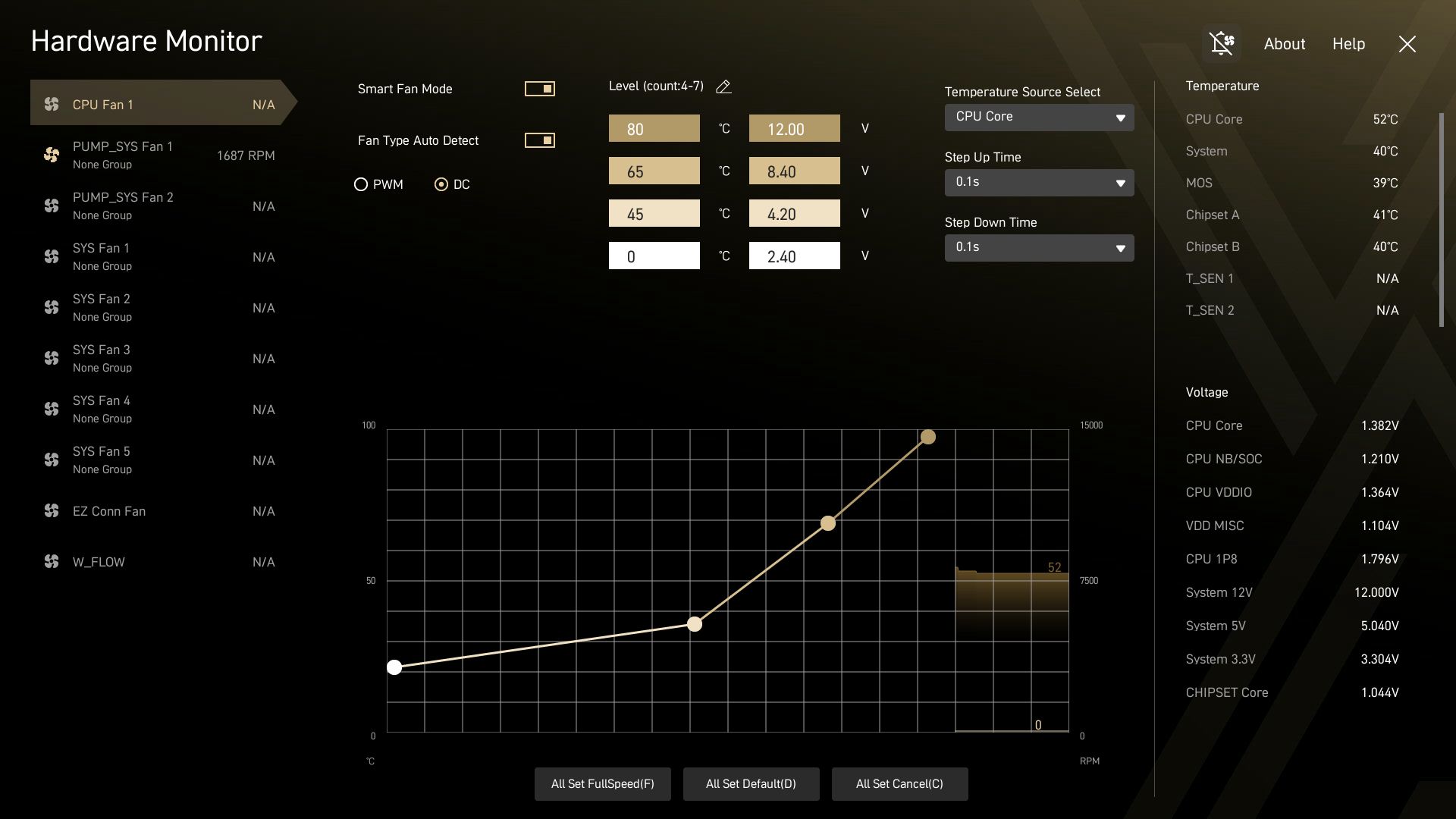 MSI MEG X870E Ace Max - BIOS