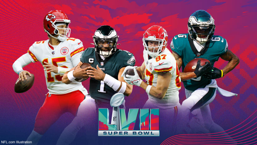 How to watch Super Bowl 2023 without cable on Roku, Fire TV, Xbox