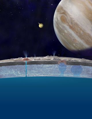 This illustration of ridges and fractures on Europa shows one possible way that water could reach Europa’s surface. Chloride salts in the underground ocean bubble up to the moon's frozen surface.