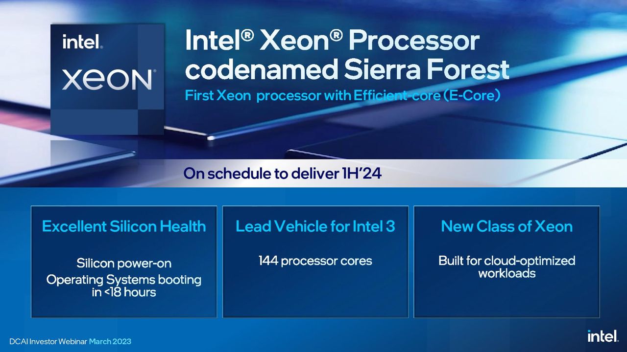 Intel E-Core Xeon CPUs
