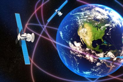 This image shows what a Global navigation satellite system, GNSS, would look like in space with the satellites and their movement trajectory shown around the Earth