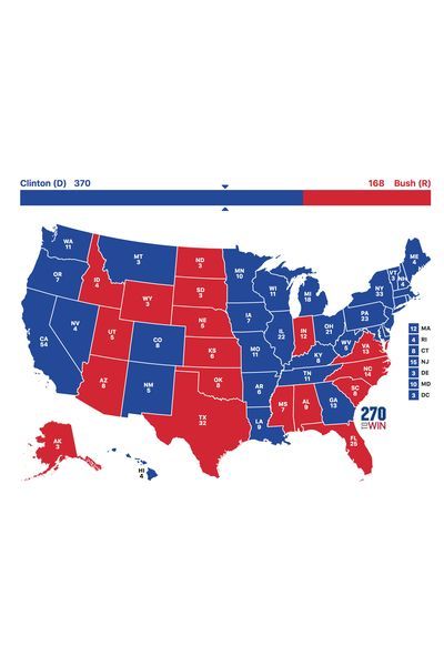 1992 electoral scenario