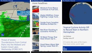 Weather Channel News