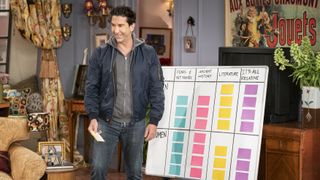 Friends: The Reunion: The Quiz