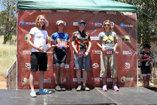 Women's podium