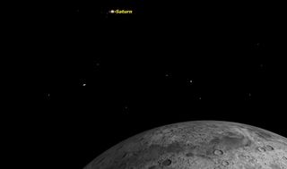 Saturn and the Moon Sky Map, July 2014